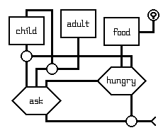 example sentence 7