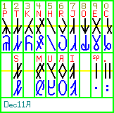 Dec11A Glyphs